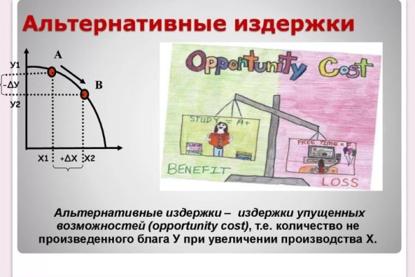Блэкспрут зеркало кракен